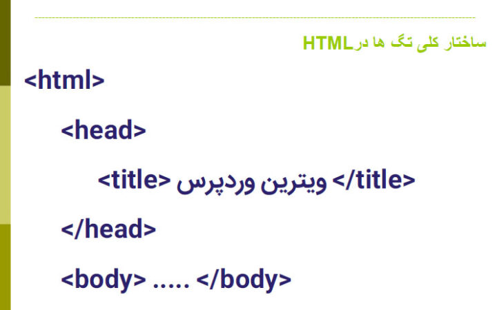 ساختار کلی تگ ها در HTML – آموزش HTML