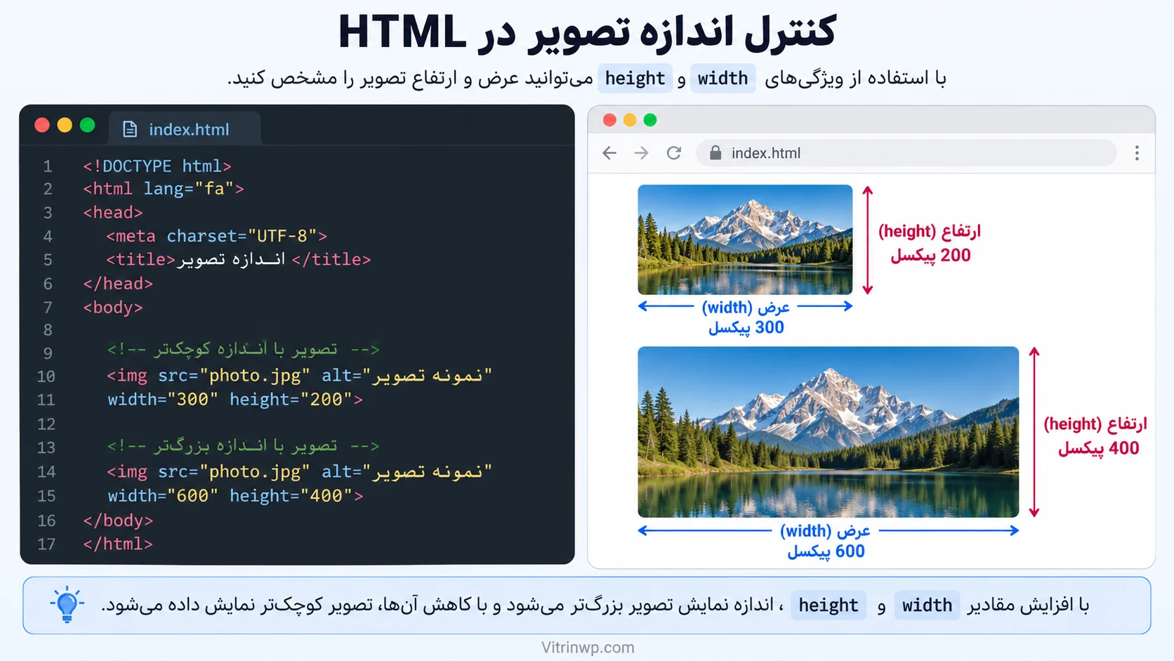 آموزش width و height و loading lazy برای تصاویر در HTML