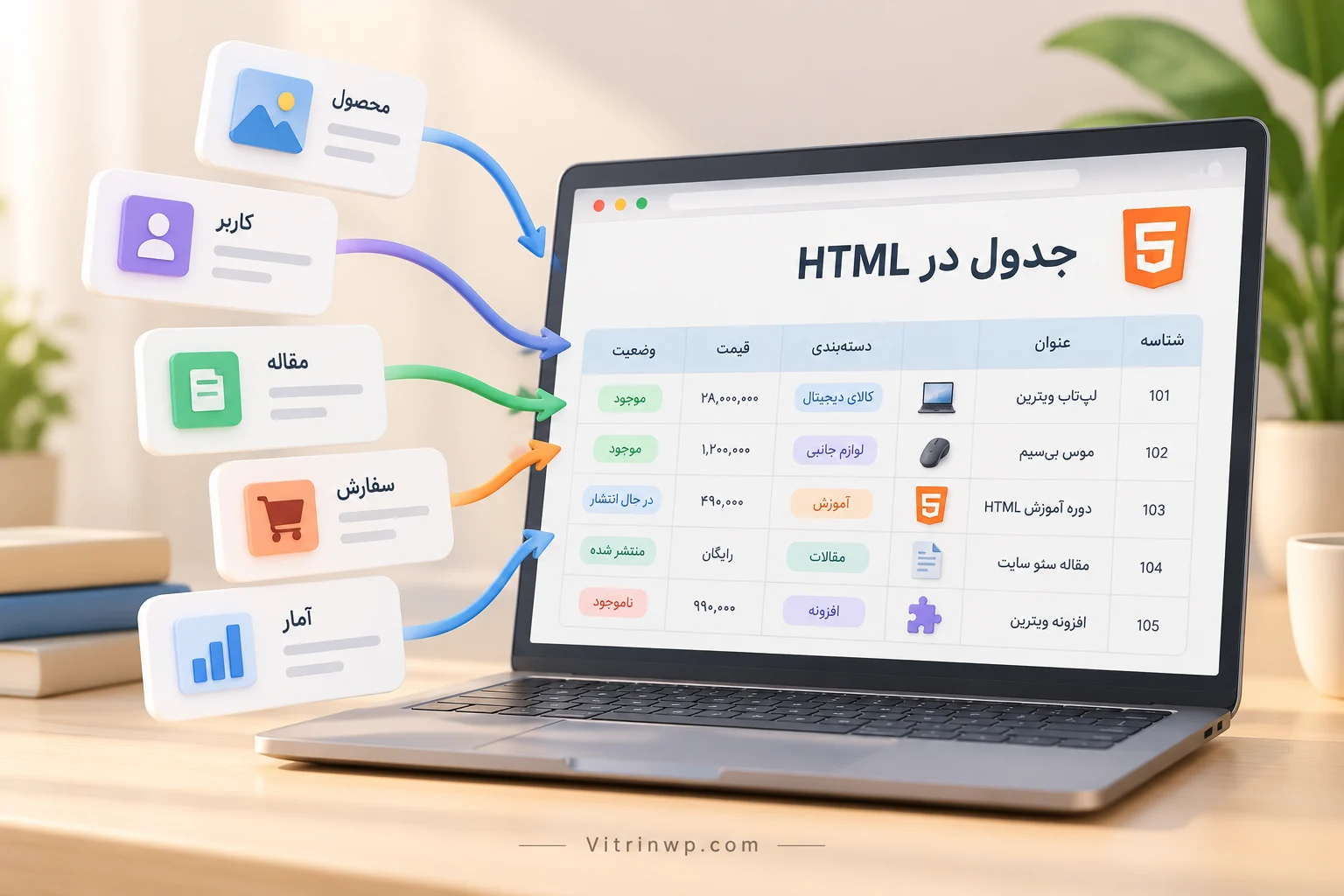 تصویر شاخص آموزش جدول HTML با ساختار سطر و ستون